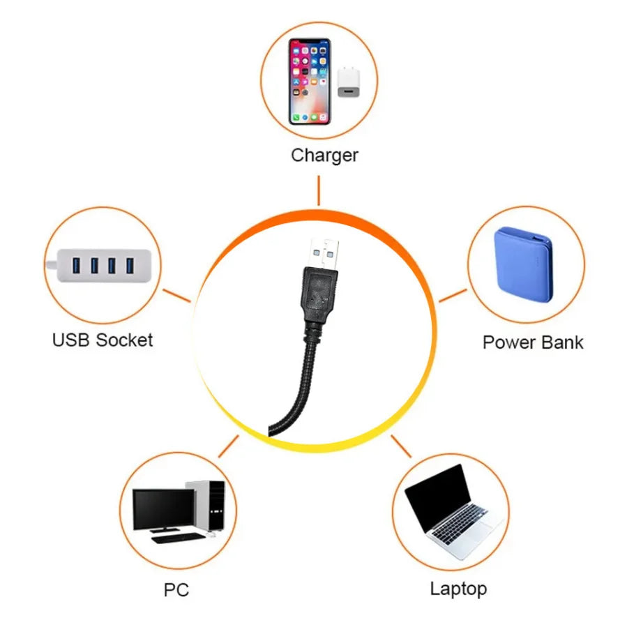 🌅 USB LED Sunset Lamp - LED Rainbow Neon Night Light Projector for Bedroom, Living Room & Photography